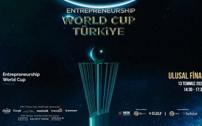 EWC Türkiye Finali Ödül Töreni
